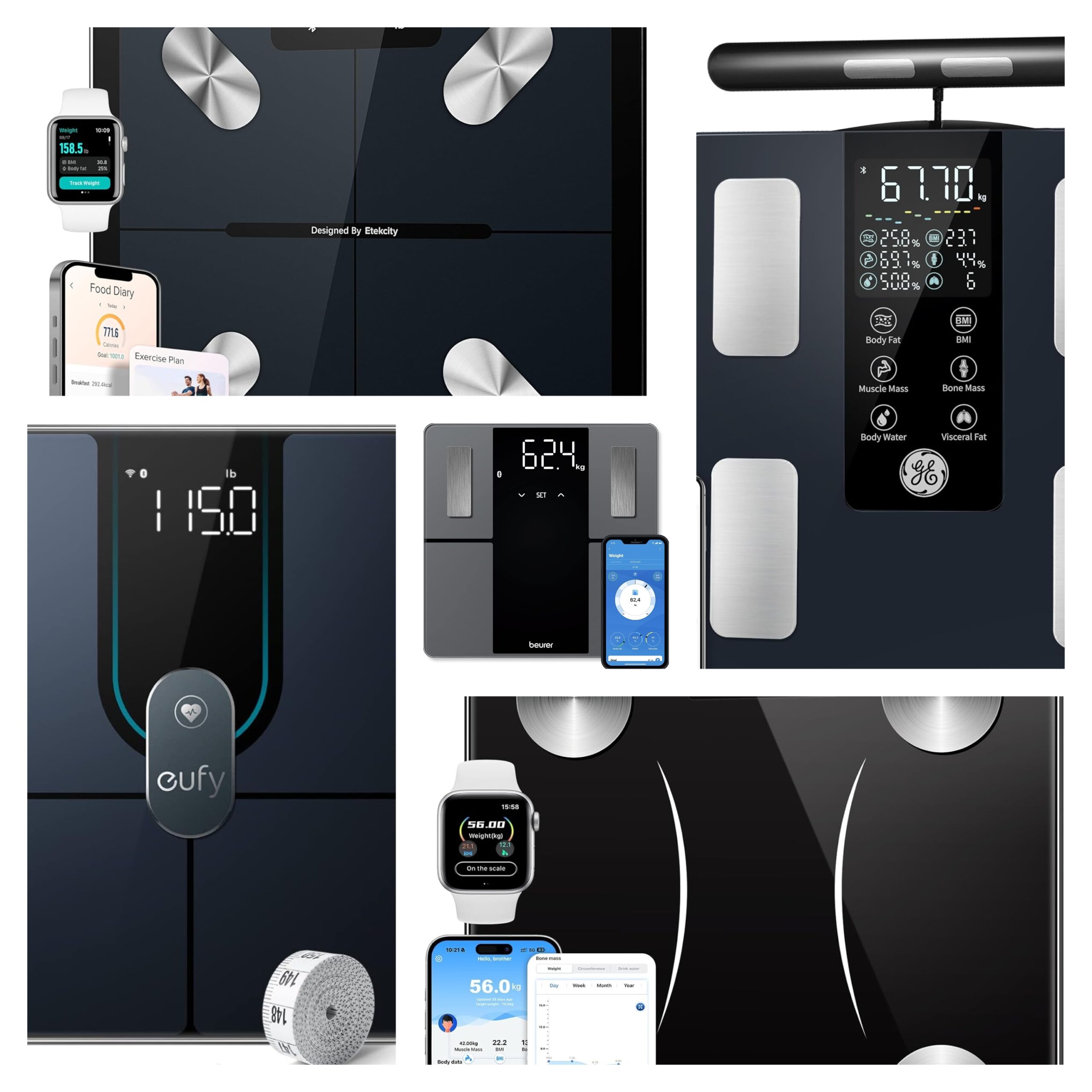 best body fat scale 2026