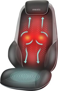 HoMedics ShiatsuMax 2.0 — Best Overall Chair Massager UK 2026