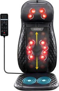 RENPHO Electric Back Massager for Chair — Best Adjustable Chair Massager UK 2026