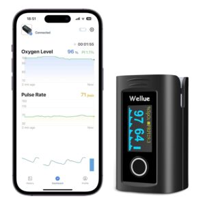 ViATOM Bluetooth Pulse Oximeter — Best Smart Pulse Oximeter UK with App Tracking